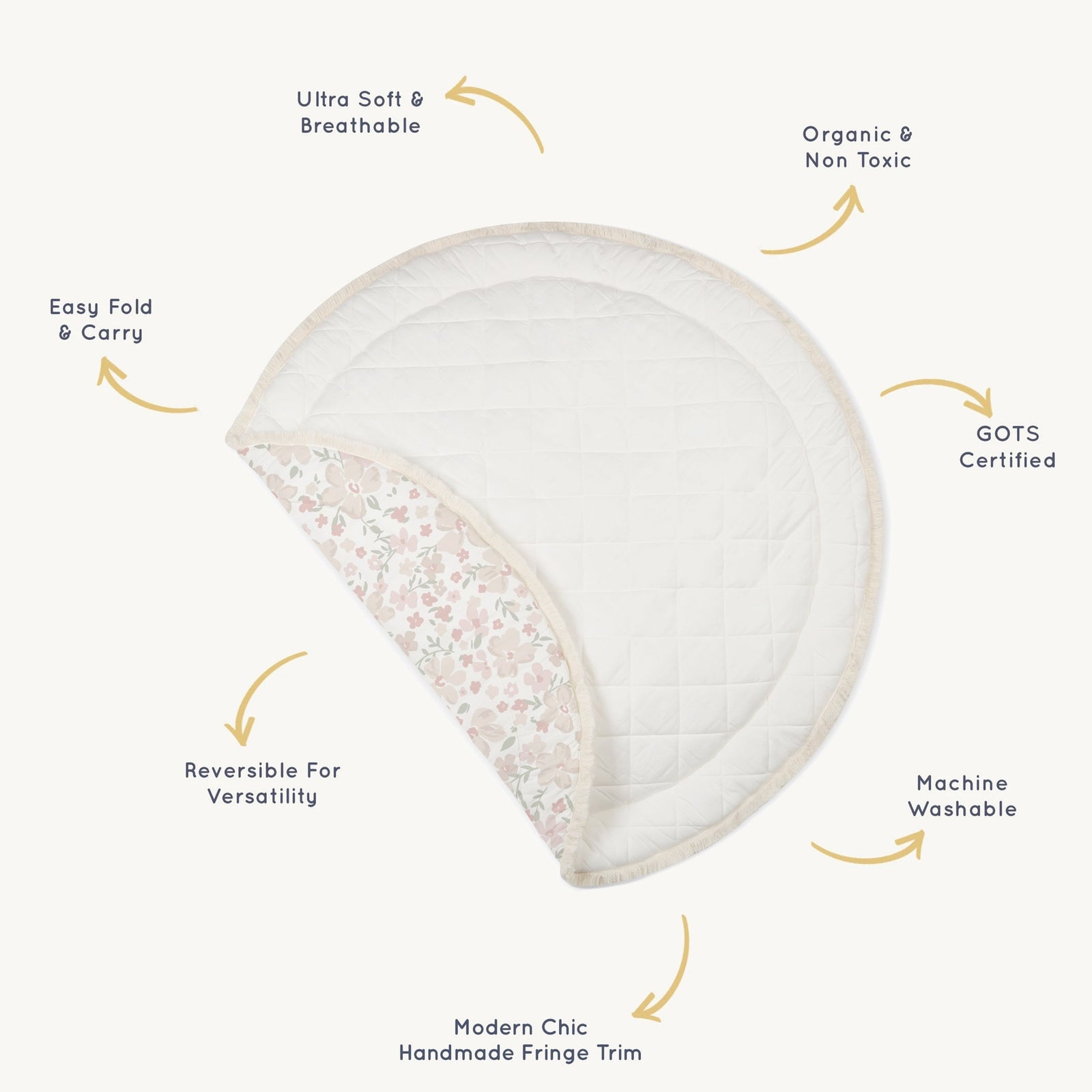 Blossom Organic Cotton Play Mat