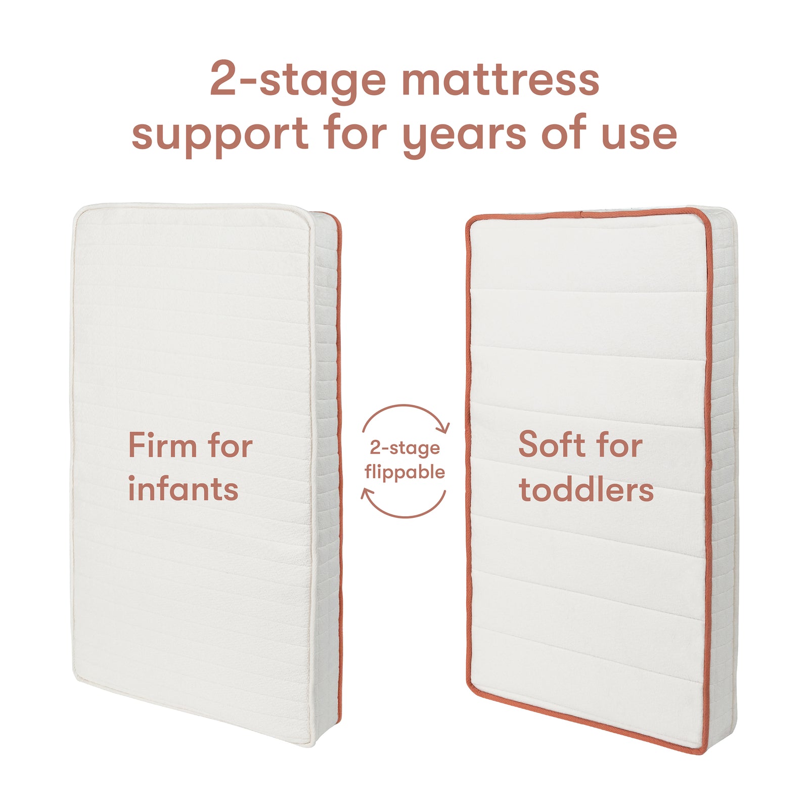 babyletto x Avocado Dual-Stage Organic Crib Mattress