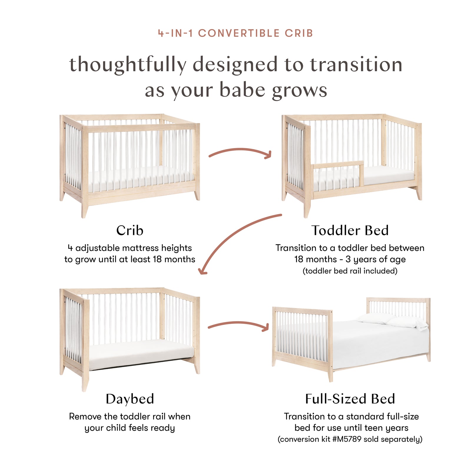 Sprout 4-in-1 Convertible Crib with Toddler Bed Conversion Kit