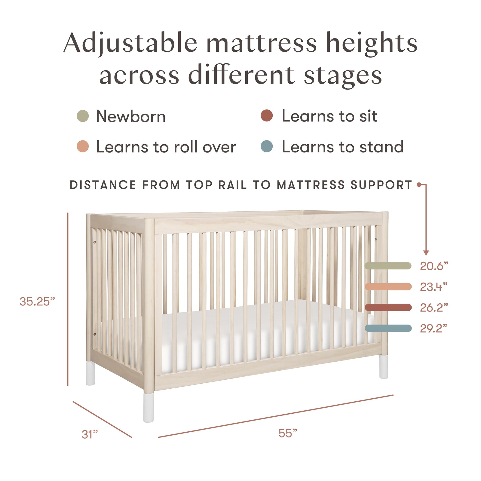 Gelato 4-in-1 Crib with Toddler Bed Conversion Kit