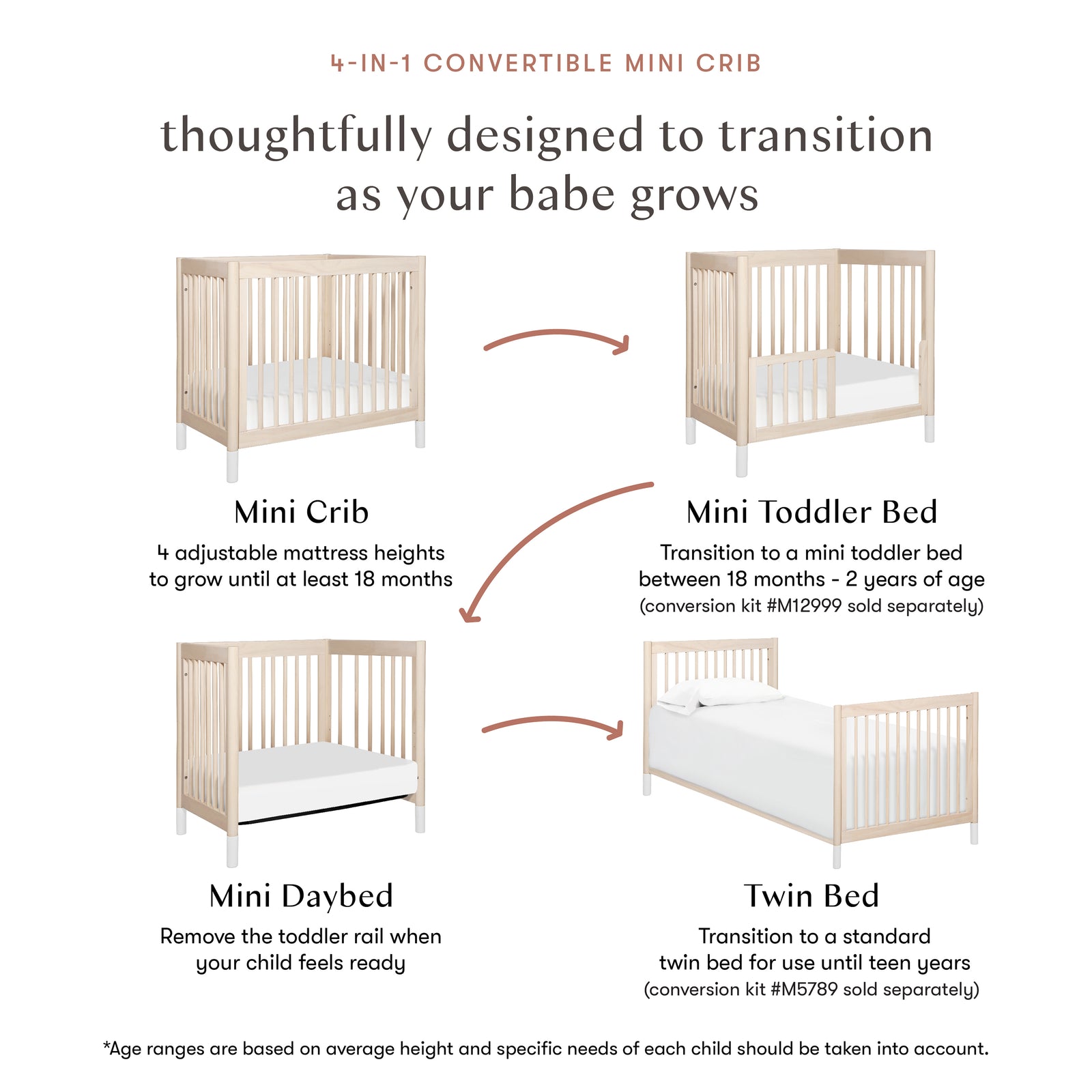 Gelato 4-in-1 Convertible Mini Crib