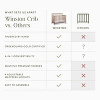 Winston 4-in-1 Convertible Crib