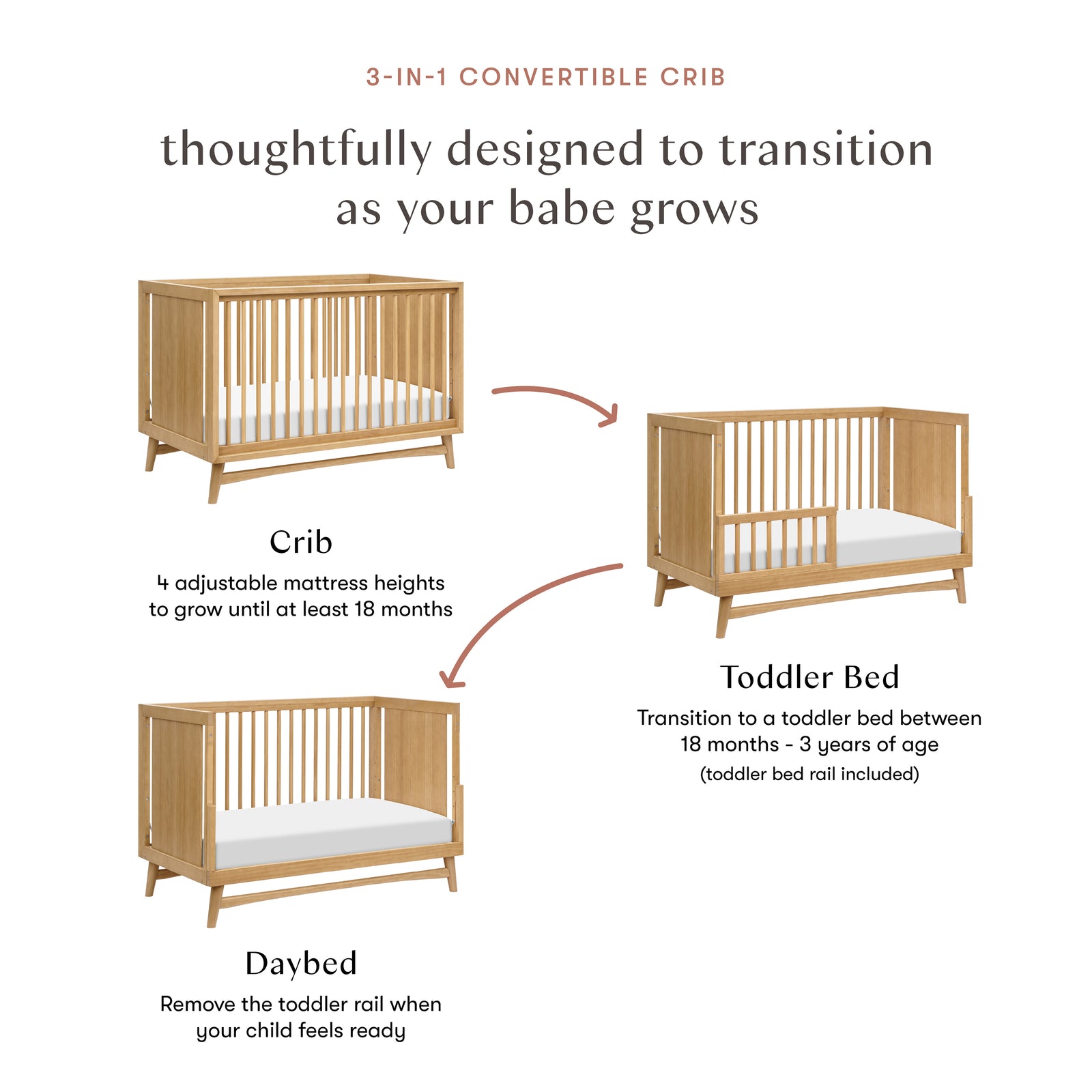 Peggy 3-in-1 Convertible Crib with Toddler Bed Conversion Kit