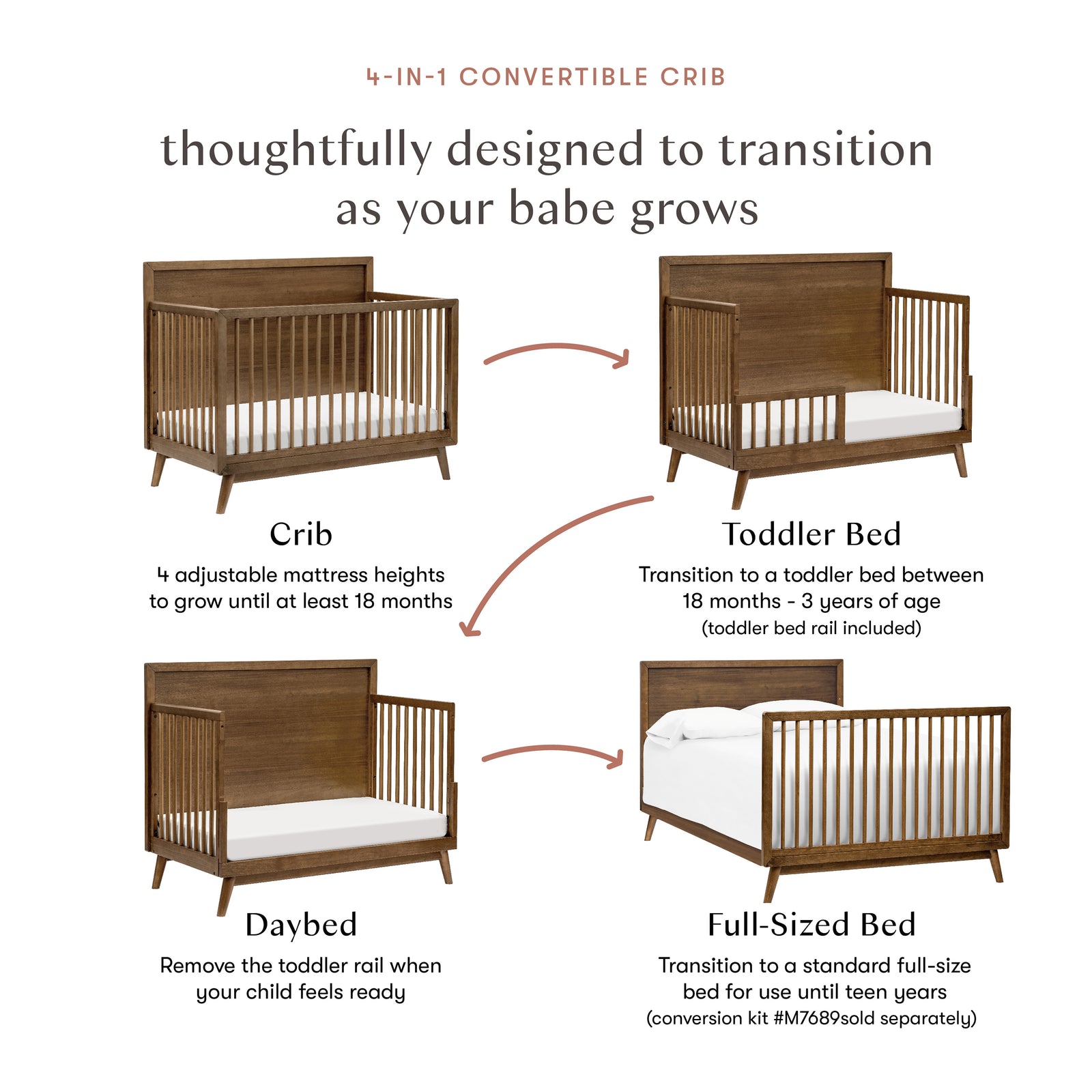 Palma 4-in-1 Convertible Crib with Toddler Bed Conversion Kit
