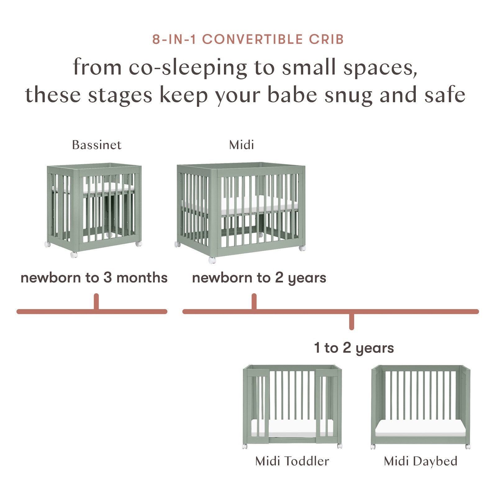 Yuzu 8-in-1 Convertible Crib with All-Stages Conversion Kits