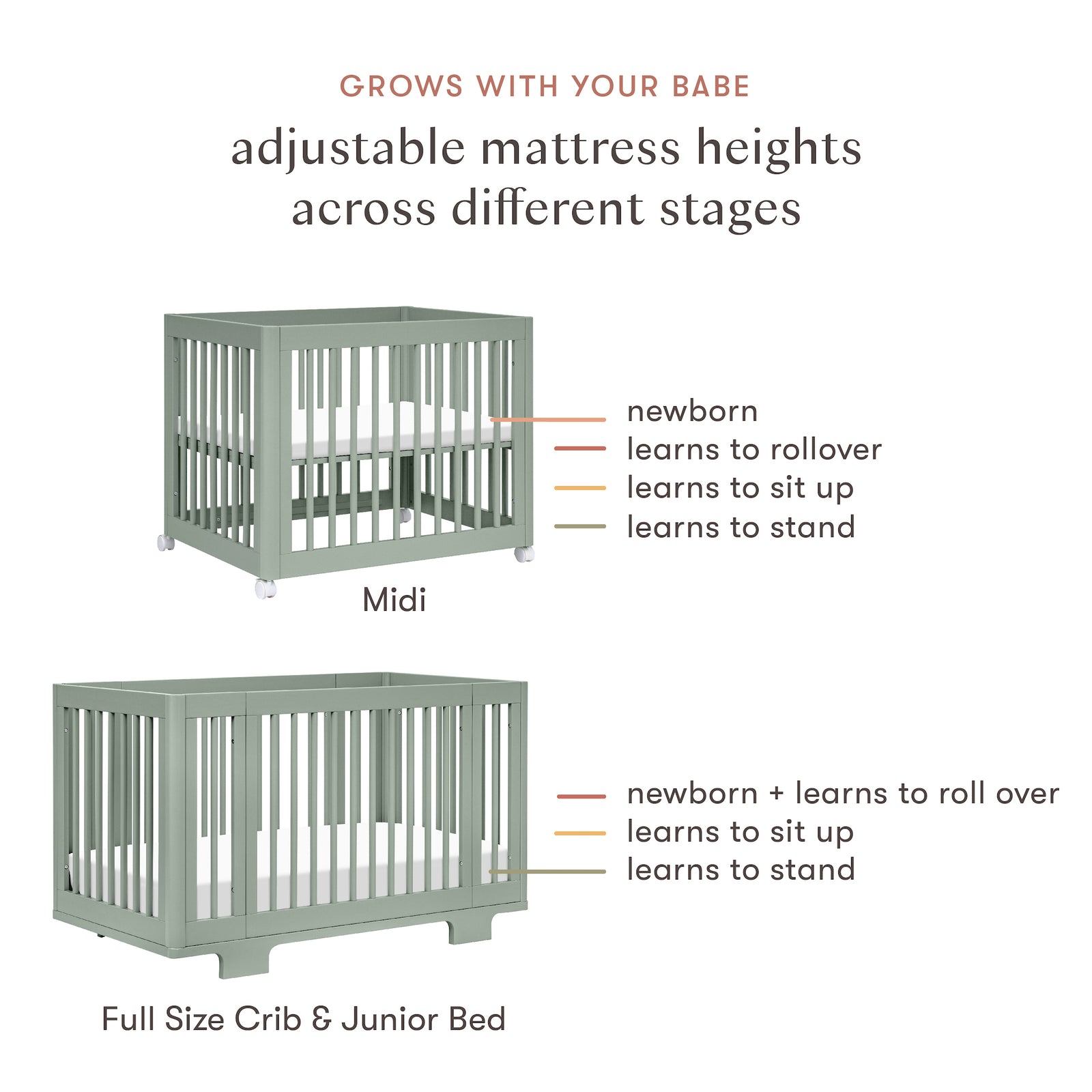 Yuzu 8-in-1 Convertible Crib with All-Stages Conversion Kits