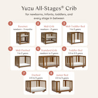 Yuzu 8-in-1 Convertible Crib with All-Stages Conversion Kits