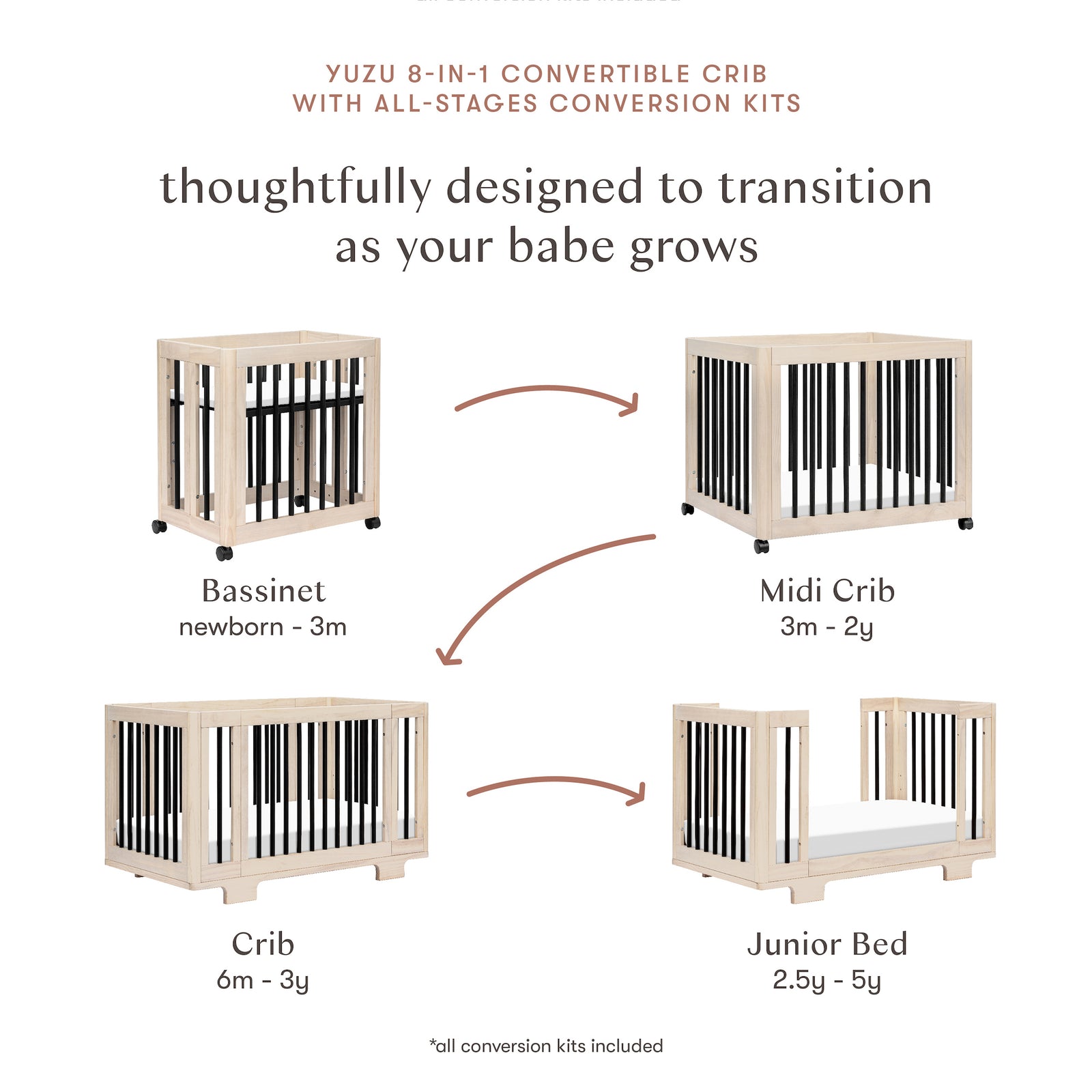 Yuzu 8-in-1 Convertible Crib with All-Stages Conversion Kits