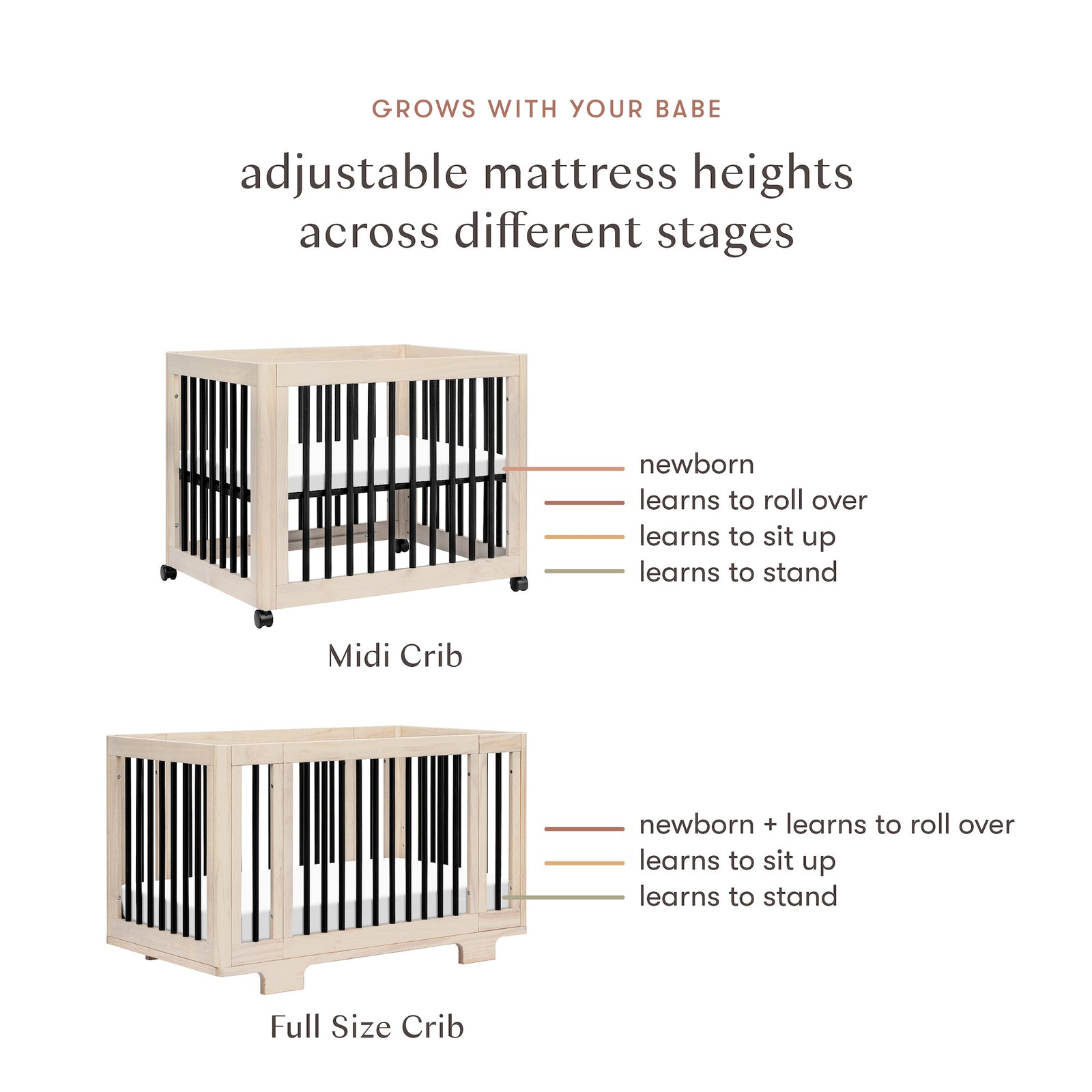 Yuzu 8-in-1 Convertible Crib with All-Stages Conversion Kits