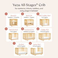 Yuzu 8-in-1 Convertible Crib with All-Stages Conversion Kits