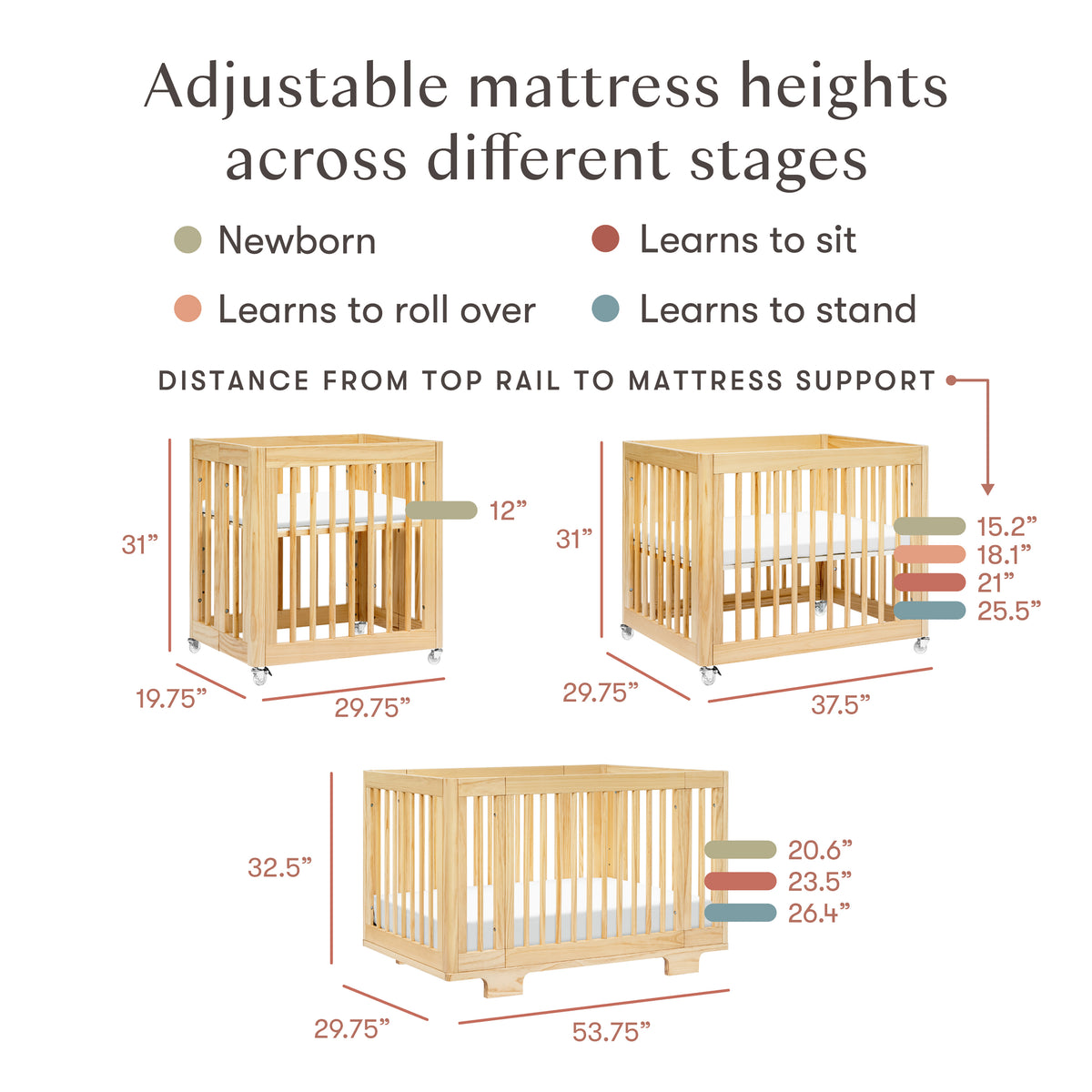Yuzu 8-in-1 Convertible Crib with All-Stages Conversion Kits