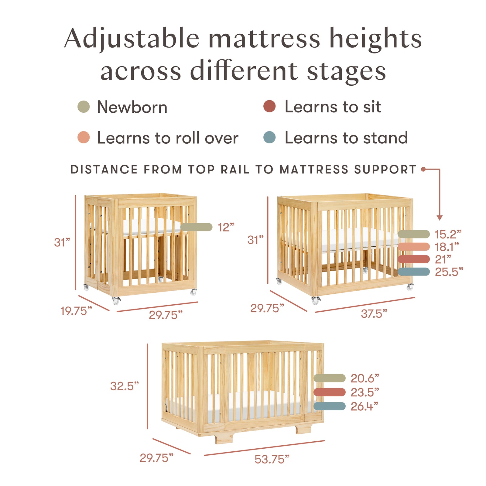 Yuzu 8-in-1 Convertible Crib with All-Stages Conversion Kits