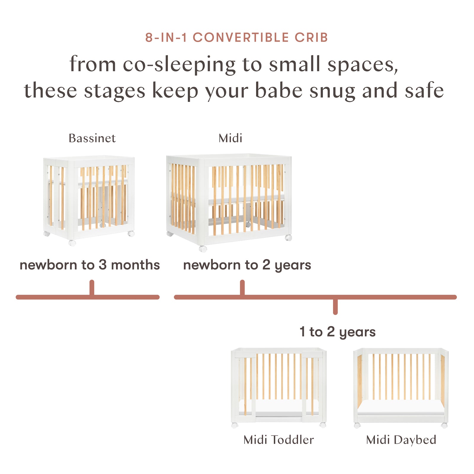 Yuzu 8-in-1 Convertible Crib with All-Stages Conversion Kits