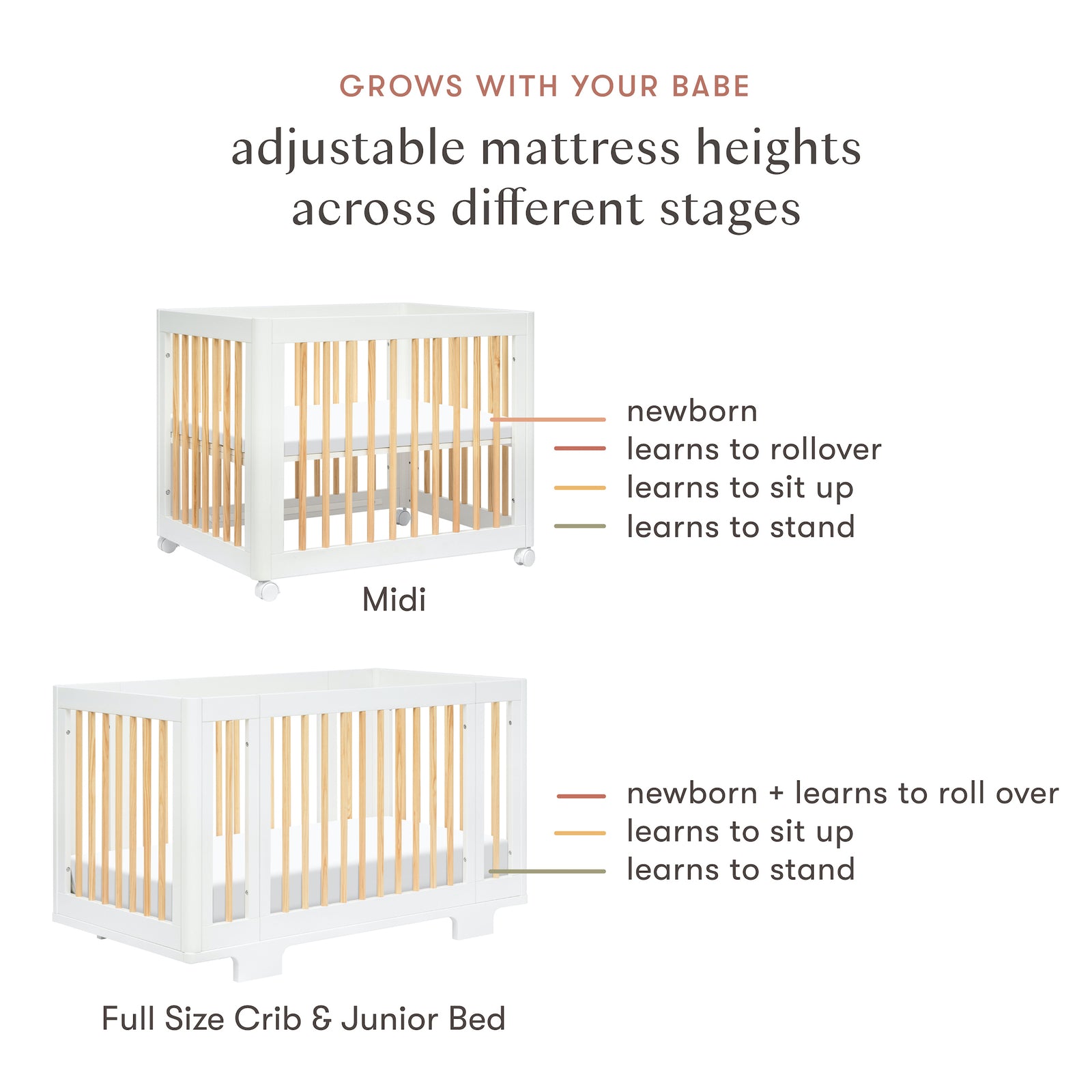Yuzu 8-in-1 Convertible Crib with All-Stages Conversion Kits