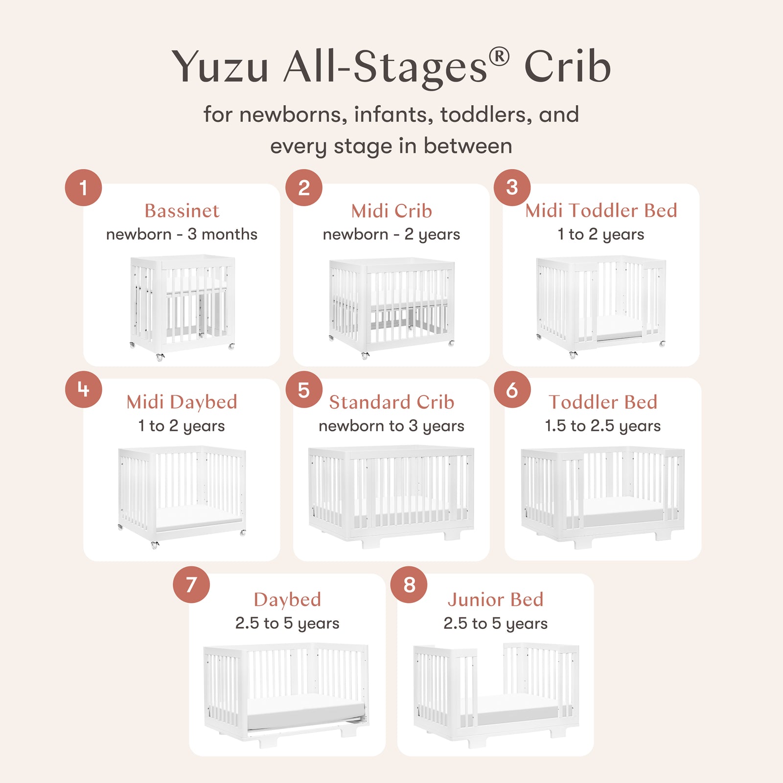 Yuzu 8-in-1 Convertible Crib with All-Stages Conversion Kits