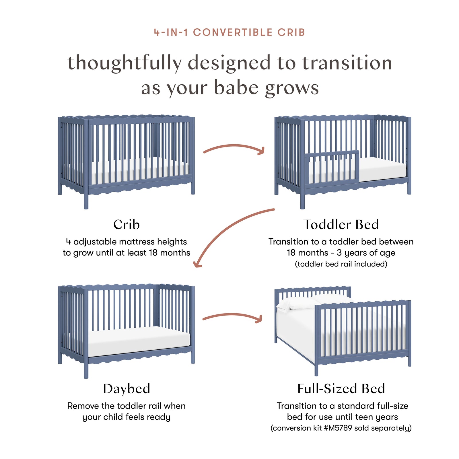 Swell 4-in-1 Convertible Crib with Toddler Bed Conversion Kit