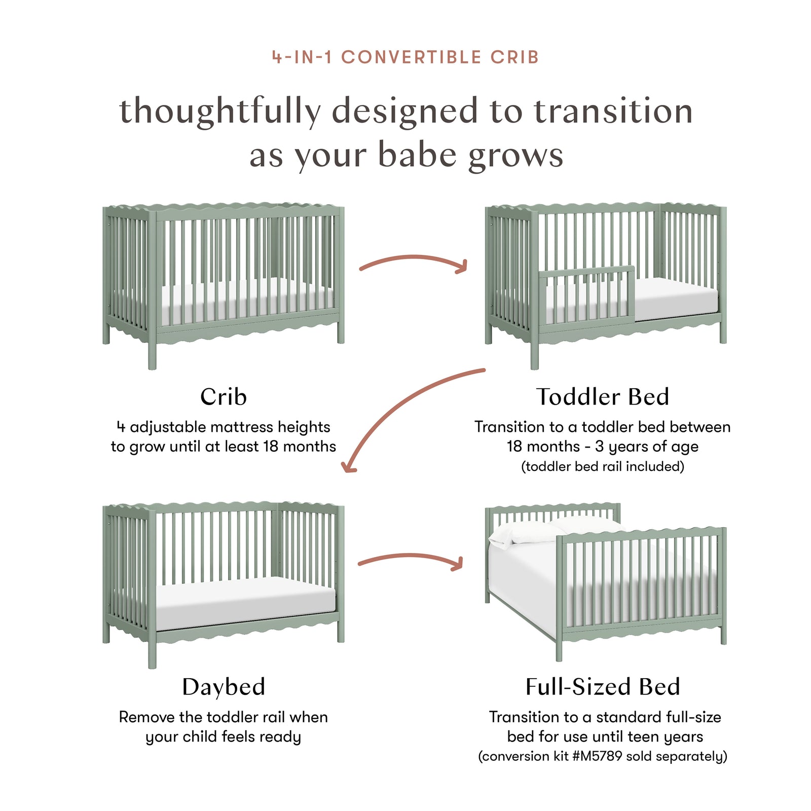 Swell 4-in-1 Convertible Crib with Toddler Bed Conversion Kit