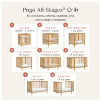 Pogo 8-in-1 Convertible Crib with All-Stages Conversion Kits