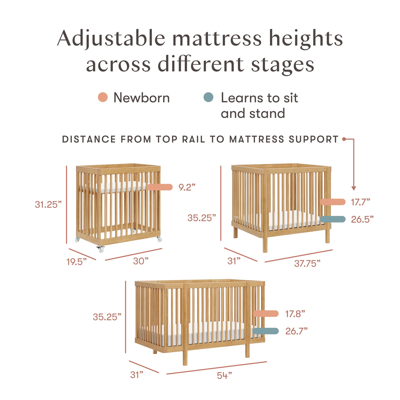 Pogo 8-in-1 Convertible Crib with All-Stages Conversion Kits