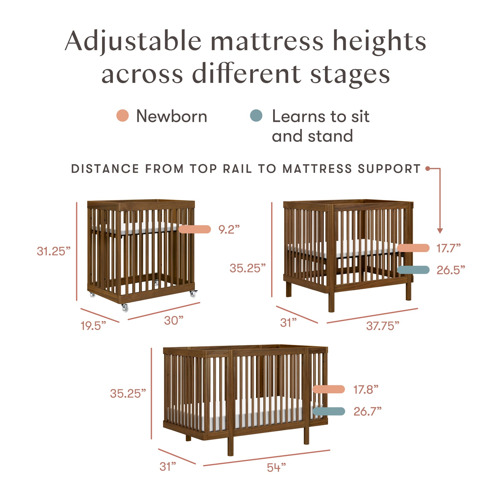 Pogo 8-in-1 Convertible Crib with All-Stages Conversion Kits