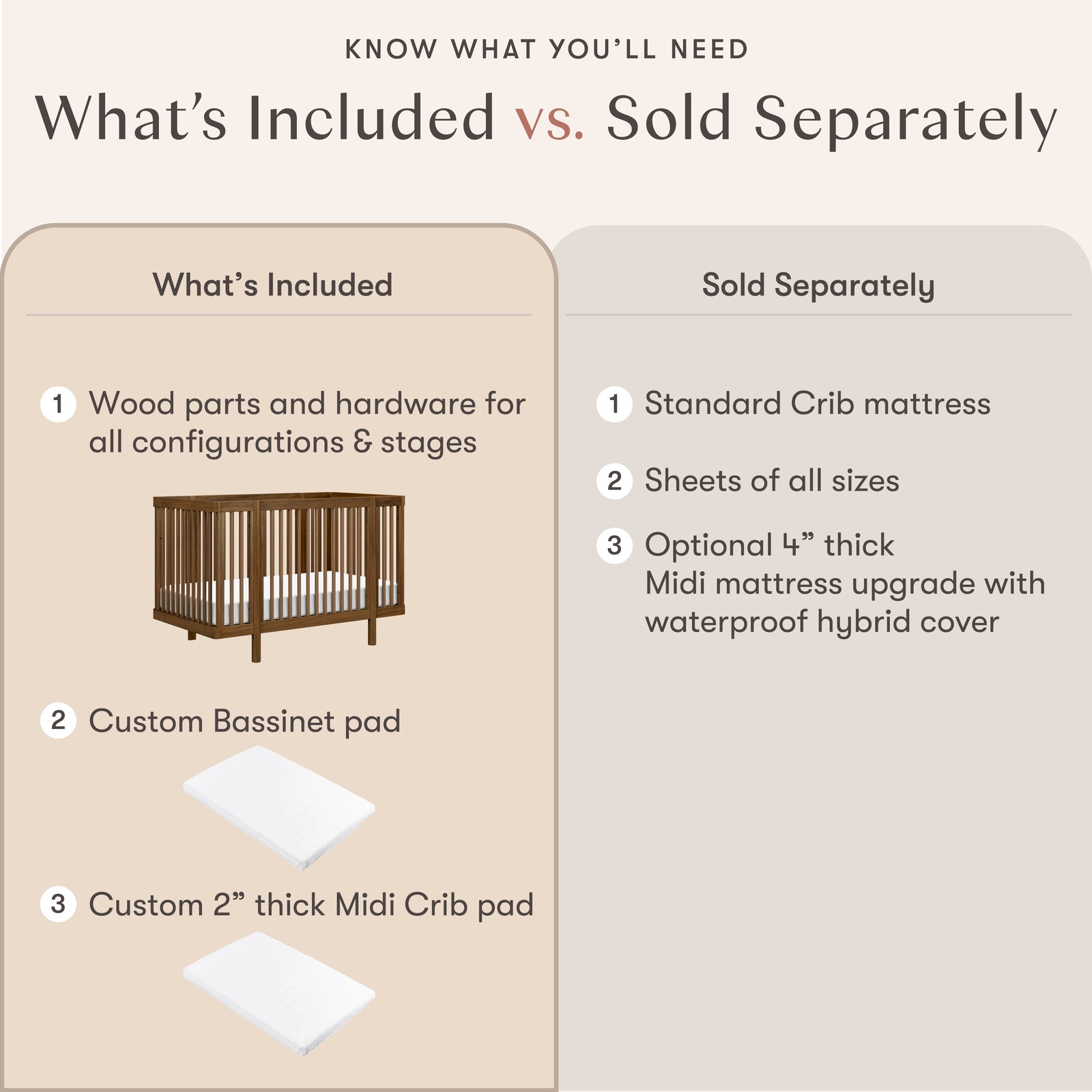 Pogo 8-in-1 Convertible Crib with All-Stages Conversion Kits