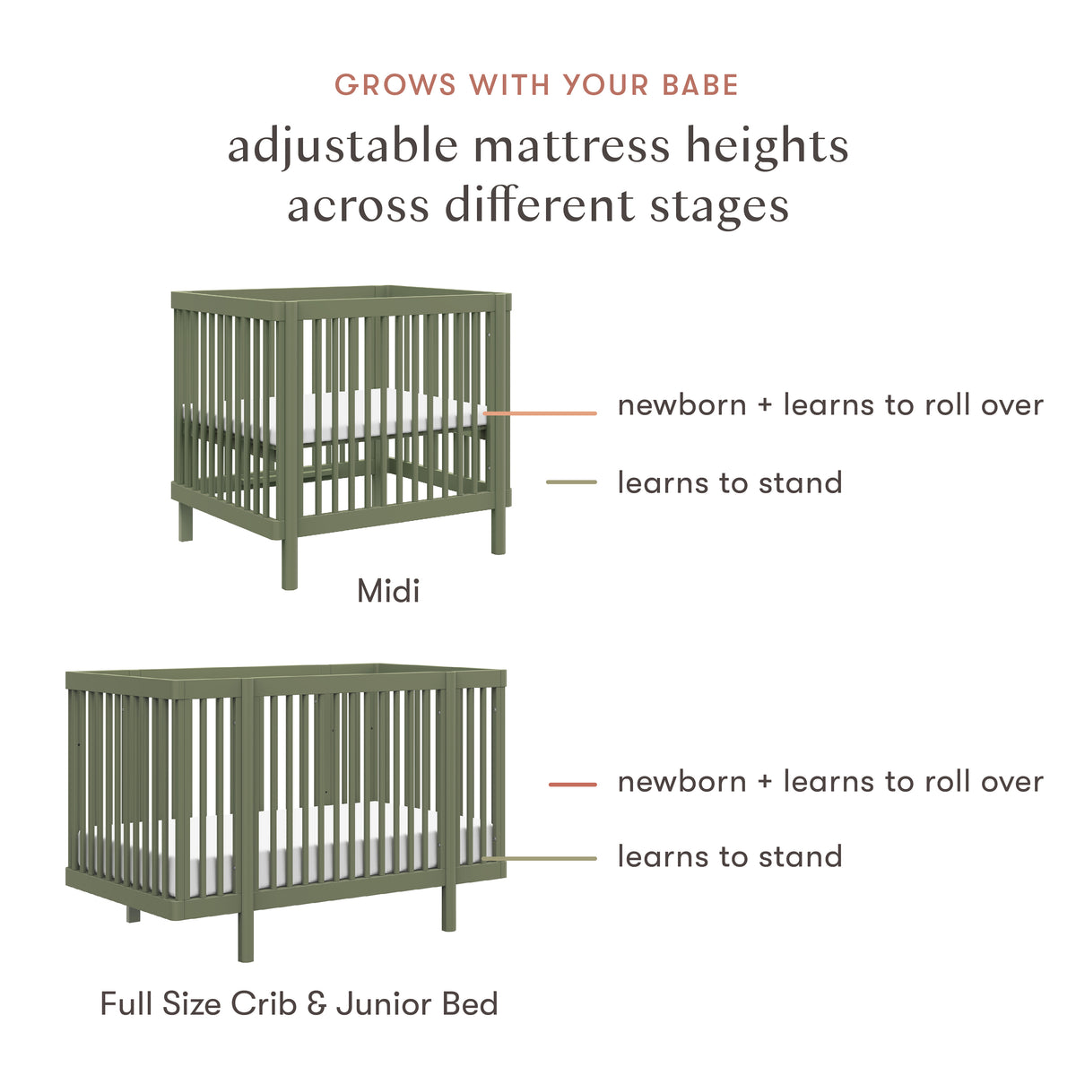 Pogo 8-in-1 Convertible Crib with All-Stages Conversion Kits