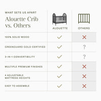 Alouette 3-in-1 Convertible Spindle Crib