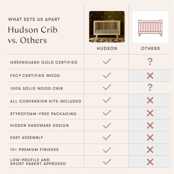 Hudson 3-in-1 Convertible Crib with Toddler Bed Conversion Kit