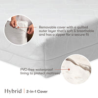 Pure Core Lightweight Mini Crib Mattress + Hybrid Quilted Waterproof Cover