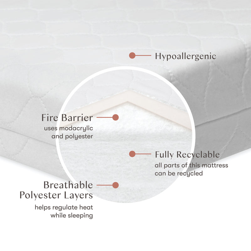 Pure Core Lightweight Mini Crib Mattress + Hybrid Quilted Waterproof Cover