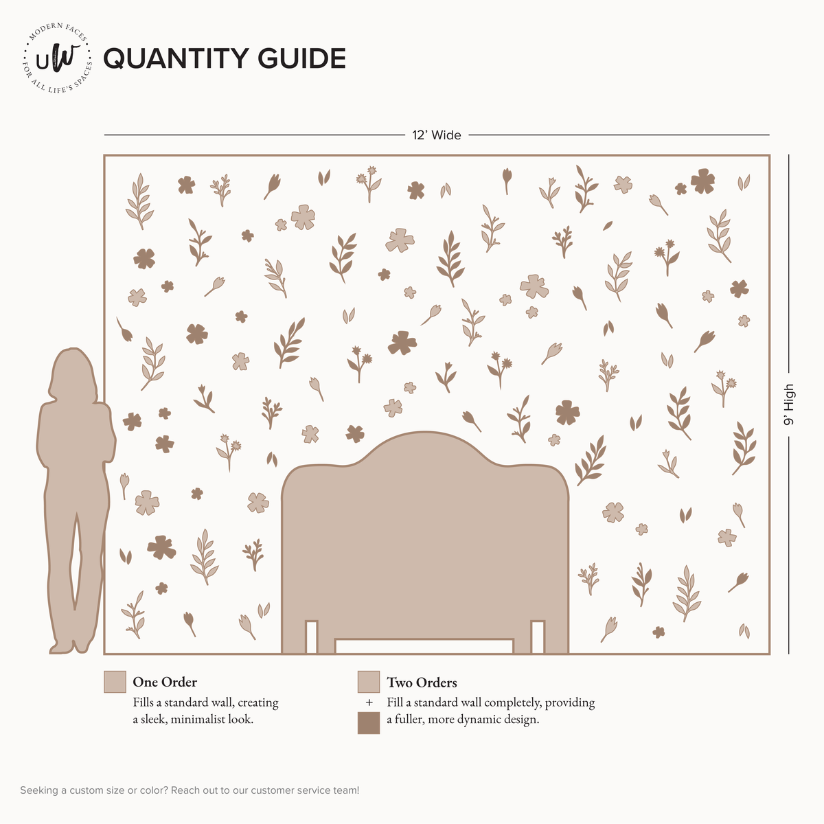 Inked Floral Wall Decals