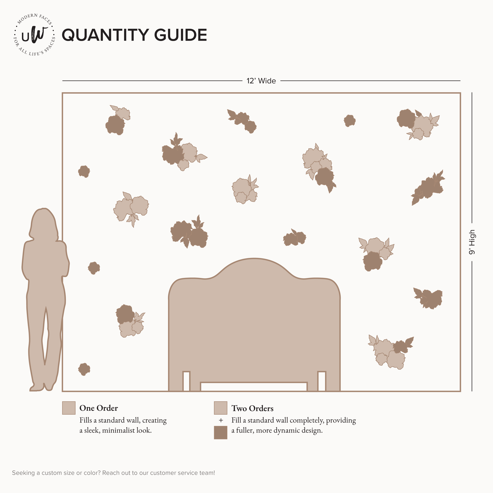 Mini Blushing Peony Wall Decals