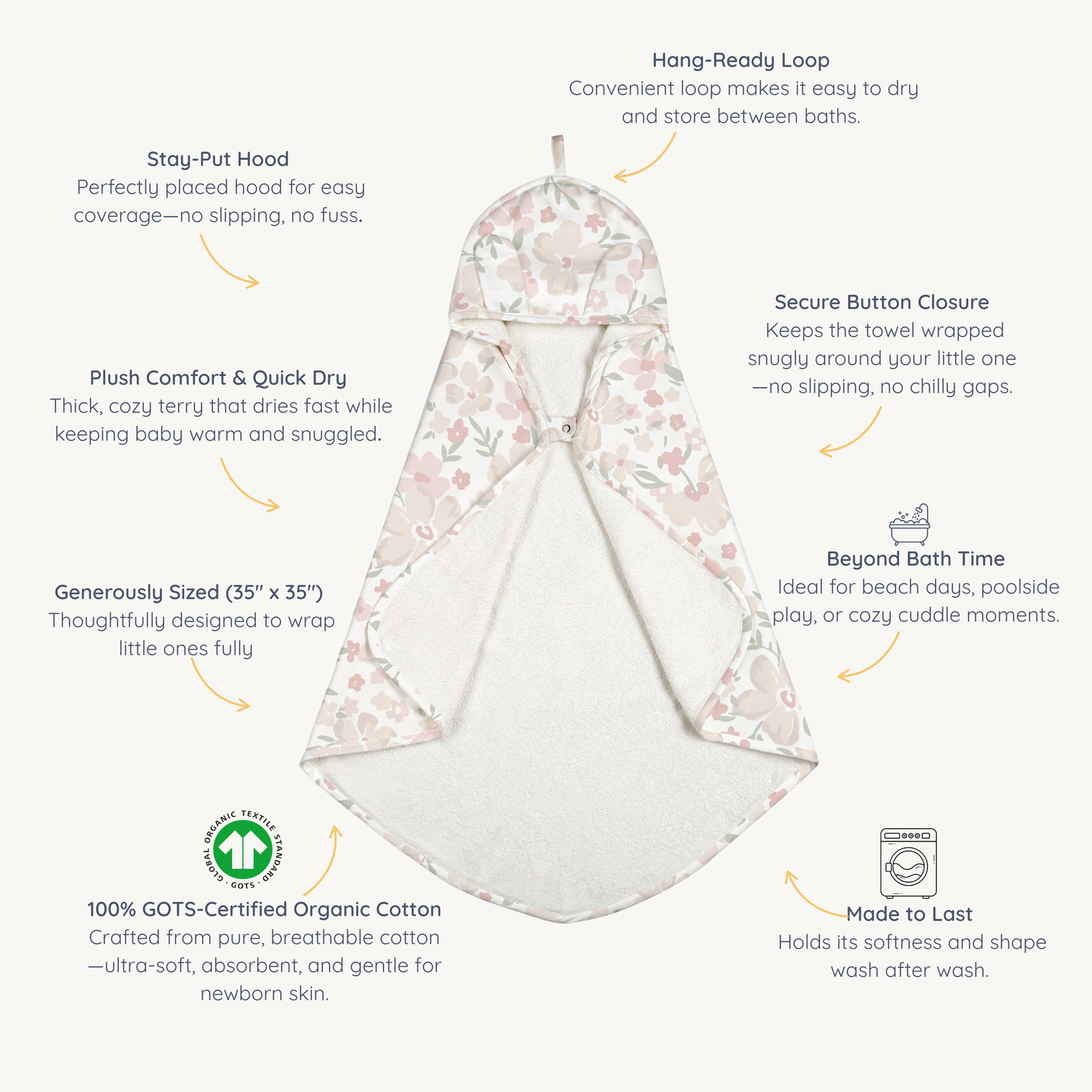 Blossom Organic Baby Towel