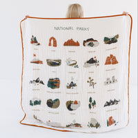 National Parks II Quilt