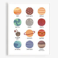 Solar System Adventure Art Print