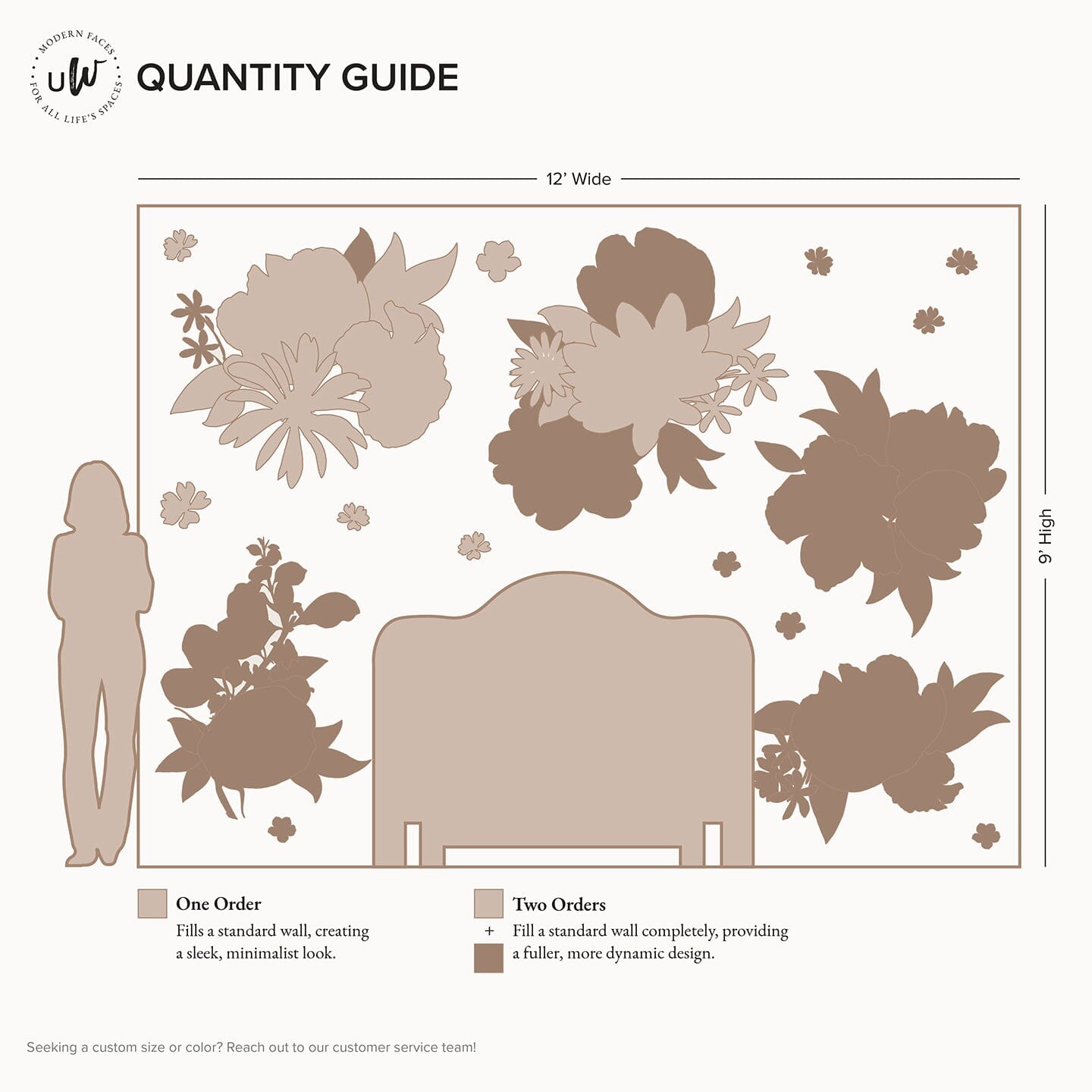 Briar Rose Cluster Wall Decals