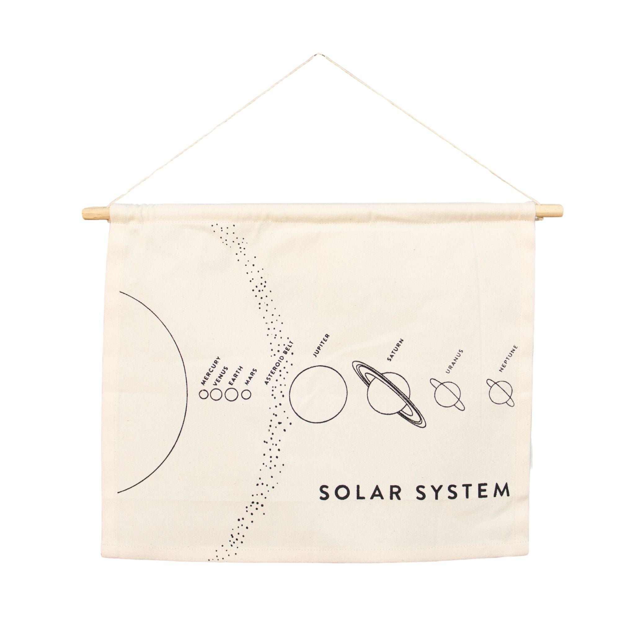 Solar System Wall Hanging – Project Nursery