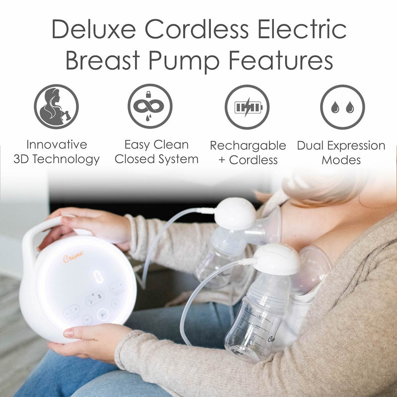 Rechargeable Breast Pump - Premium - Project Nursery