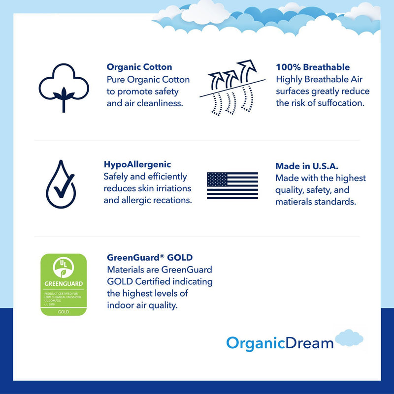 Organic Dream Organic Cotton Mattress Protector - Project Nursery