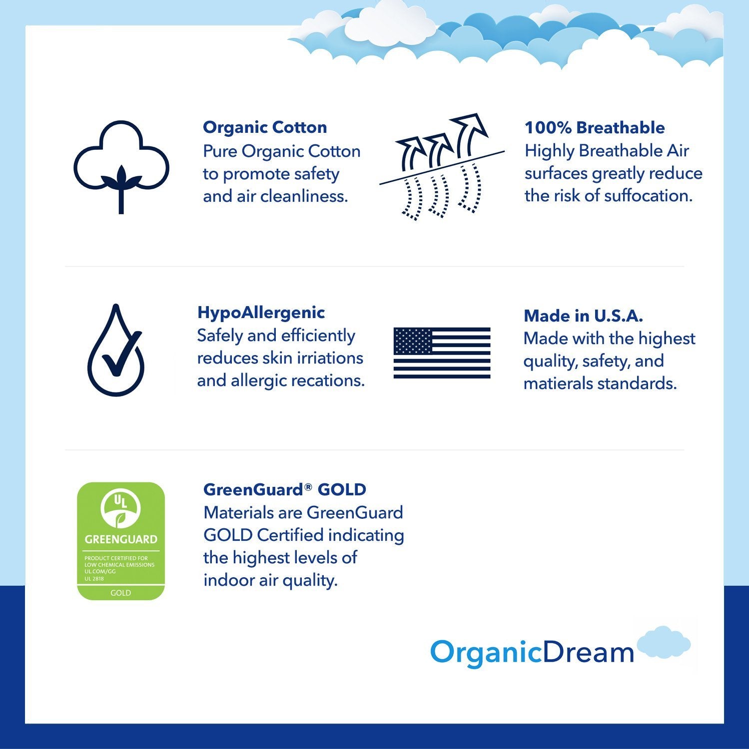 Organic Dream Organic Crib Mattress Cover - Project Nursery