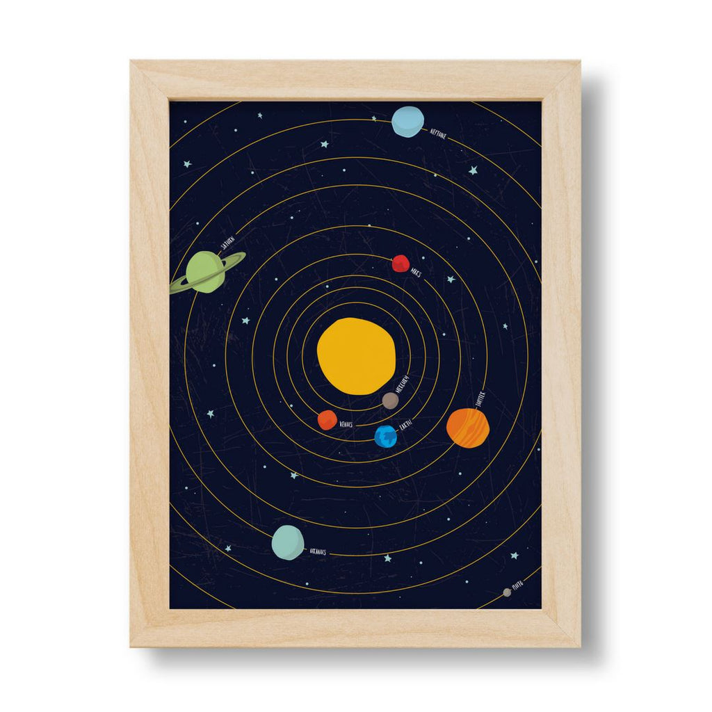 Circular Solar System Print - Project Nursery