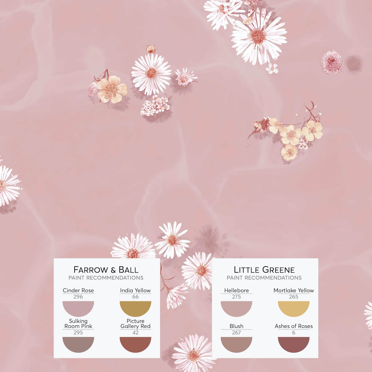 Classic Floral Wallpaper Mural