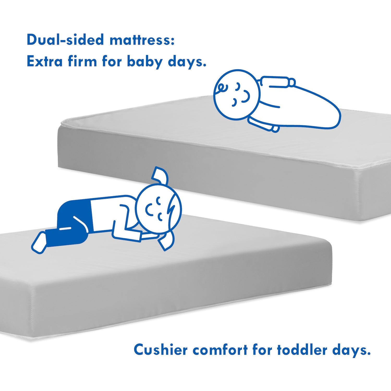 DaVinci Deluxe Coil Dual-sided Crib & Toddler Mattress - Project Nursery