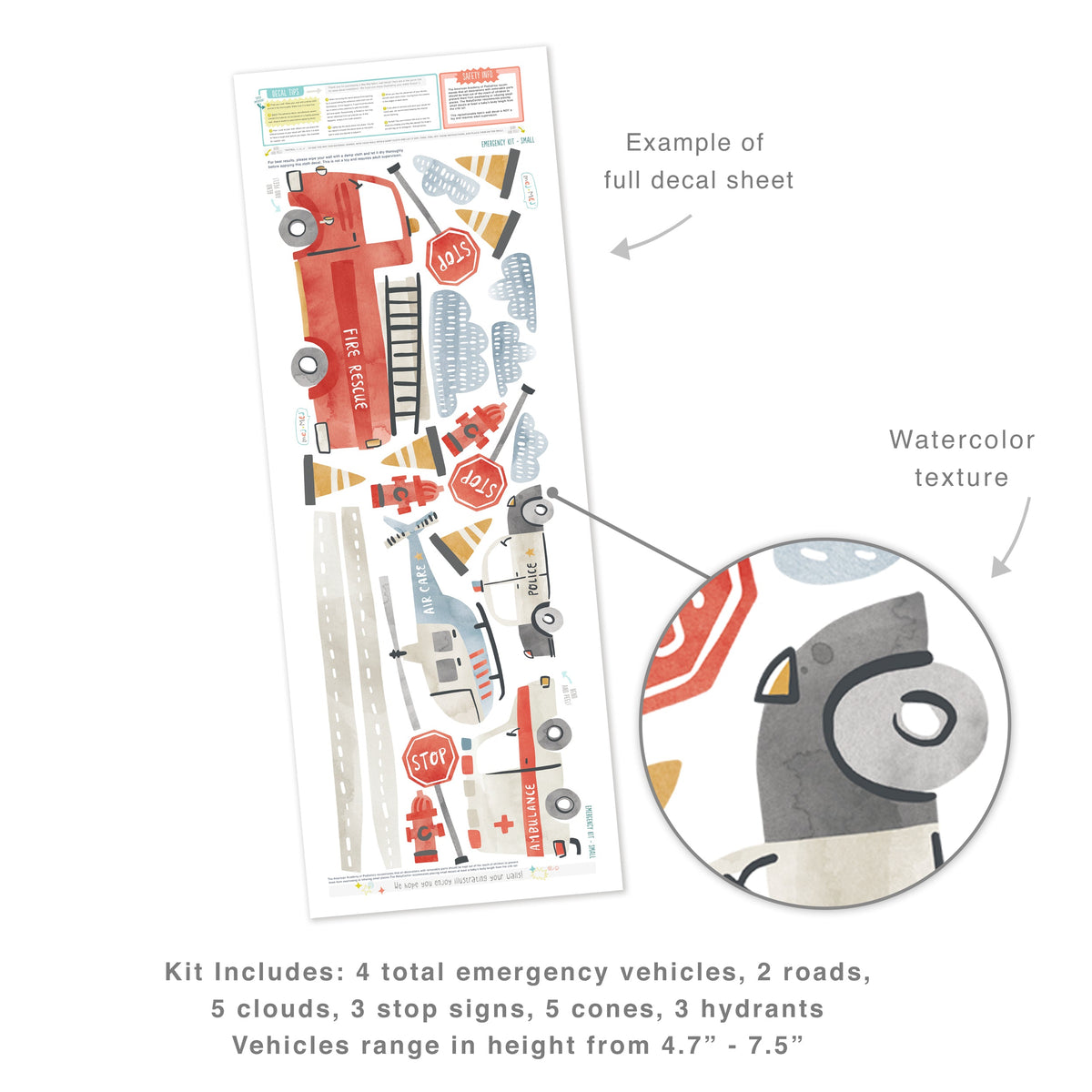 Emergency Wall Decals - Small