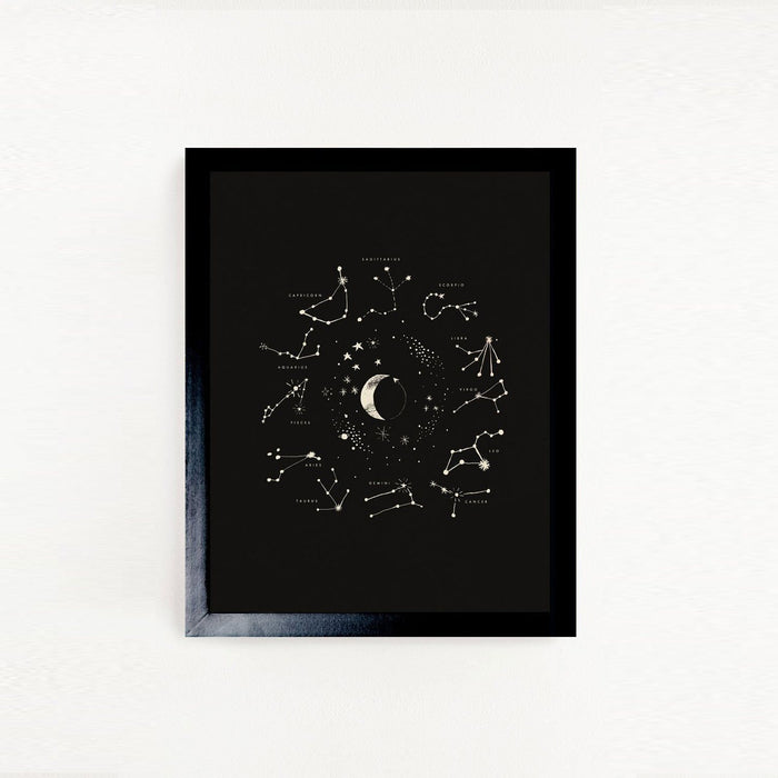 Astrology Art Print - Project Nursery