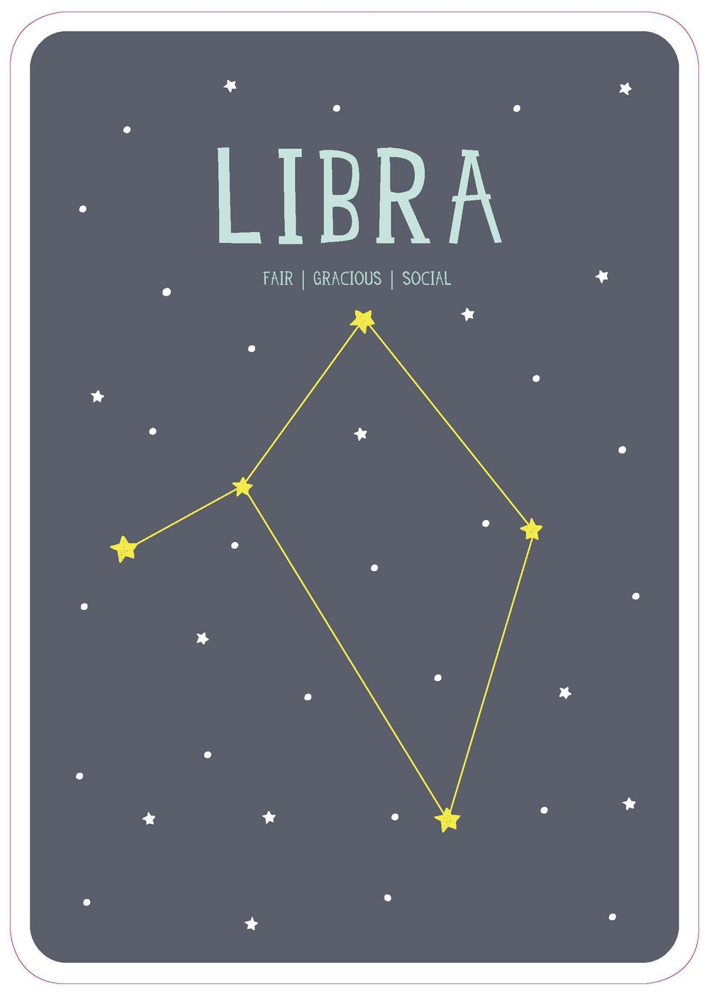 Zodiac Poster Cards – Project Nursery